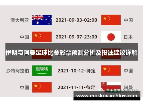 伊朗与阿曼足球比赛彩票预测分析及投注建议详解