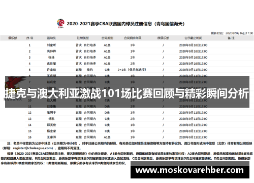 捷克与澳大利亚激战101场比赛回顾与精彩瞬间分析